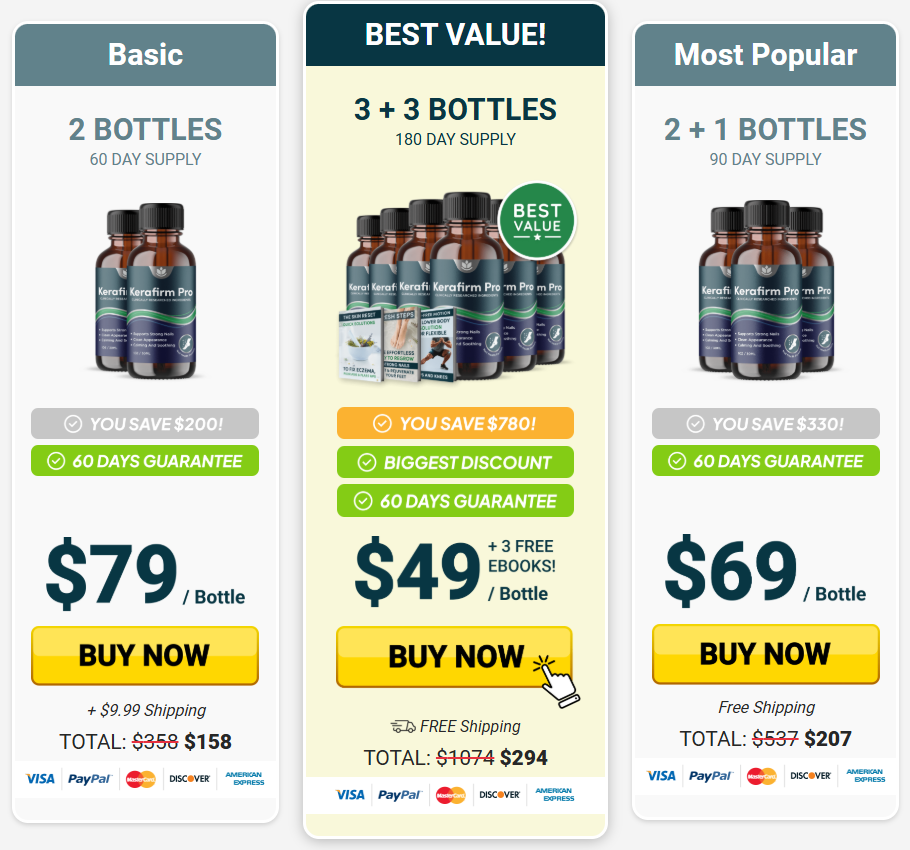 Exclusive Kerafirm Pro Discount Package
